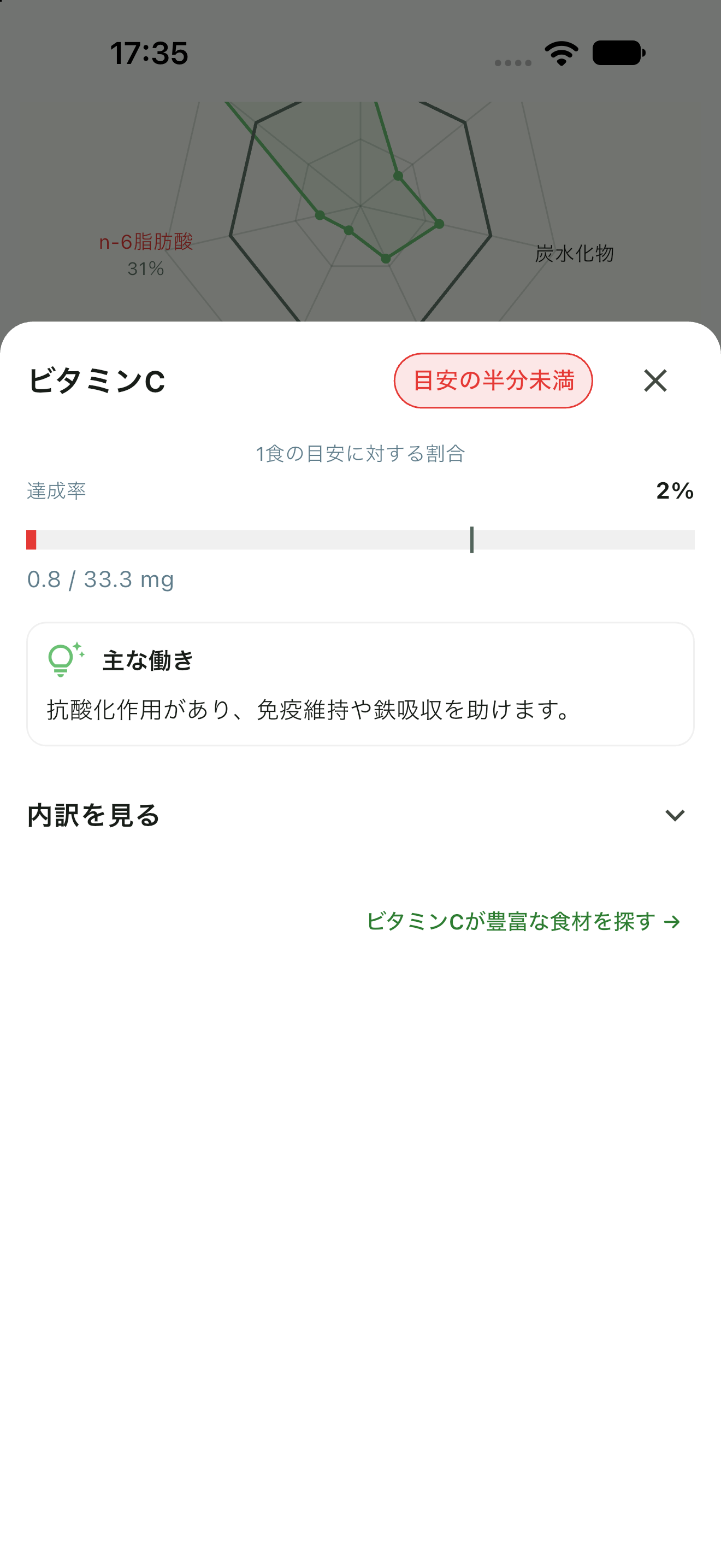 ビタミンCの量と1食の目安に対する割合、食材を探す入口を表示した画面